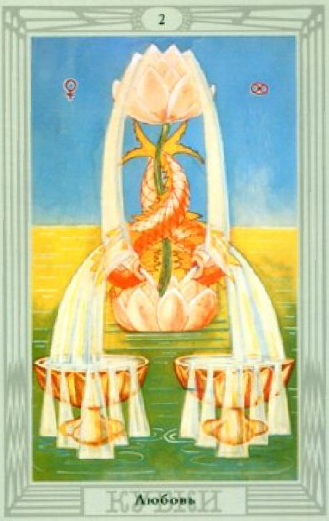 Кубки (вода)